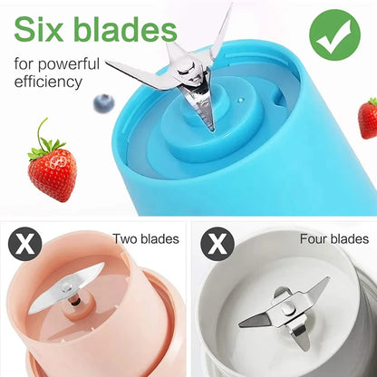 BlendWiz 6-Blade Mini Juicer